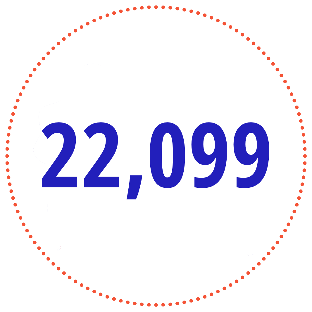 22,099 the number of text and online conversations answered by Queensland-based Crisis Support Centres between July 2024 and April this year 22,099 the number of text and online conversations answered by Queensland-based Crisis Support Centres between July 2024 and April this year