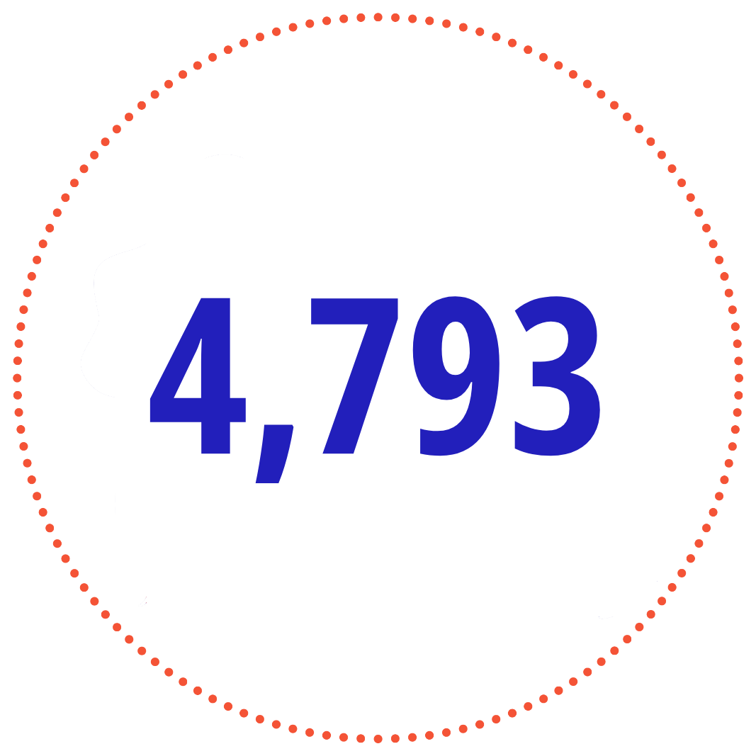 4,793 the number of calls answered through 13YARN by Queensland-based Crisis Support Centres between July 2024 and April this year 4,793 the number of calls answered through 13YARN by Queensland-based Crisis Support Centres between July 2024 and April this year