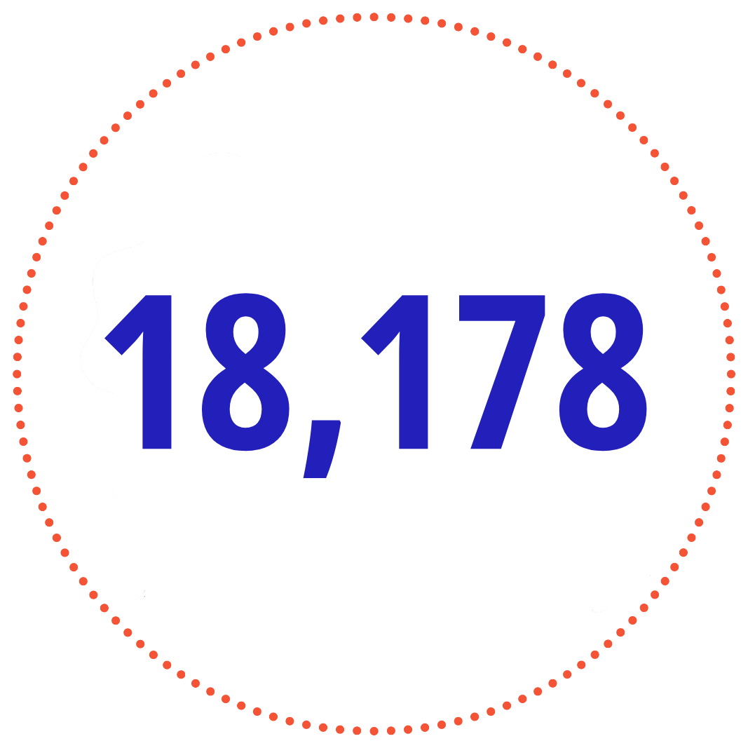18,178