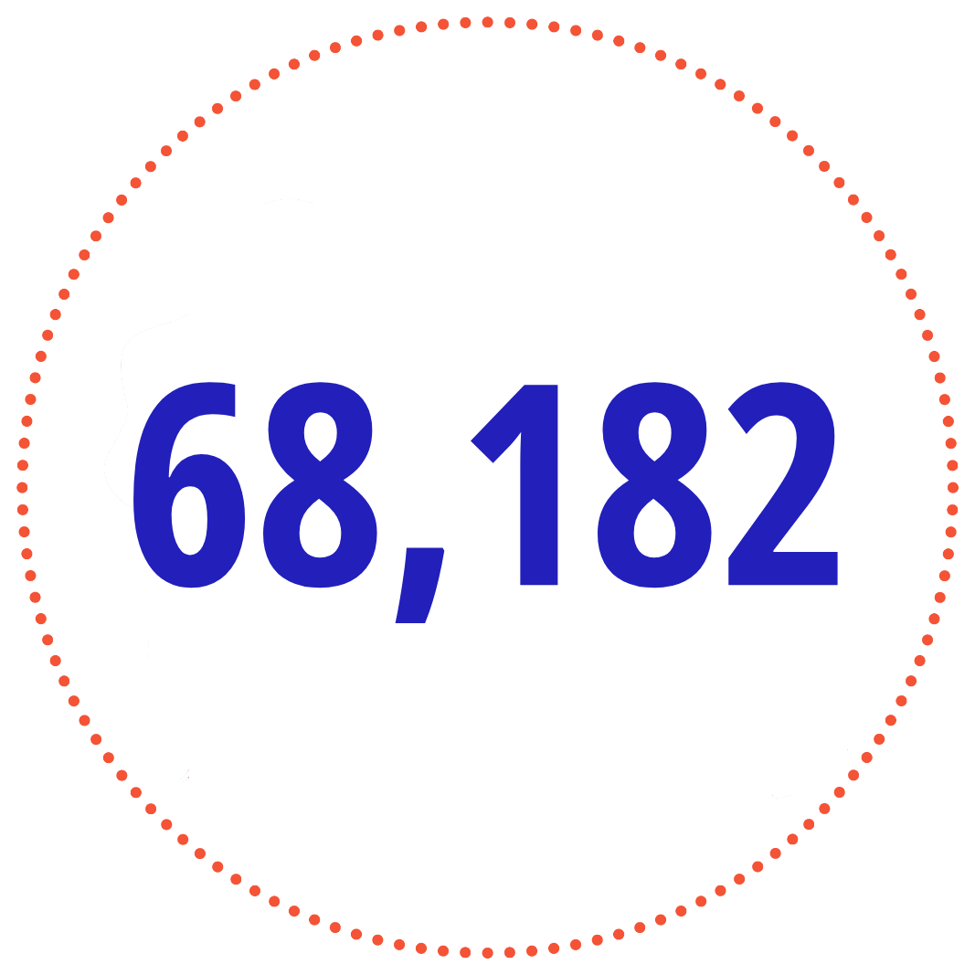 68,182 the number of hours of support provided by Queensland-based Crisis Support Centres between July 2024 and April this year 68,182 the number of hours of support provided by Queensland-based Crisis Support Centres between July 2024 and April this year